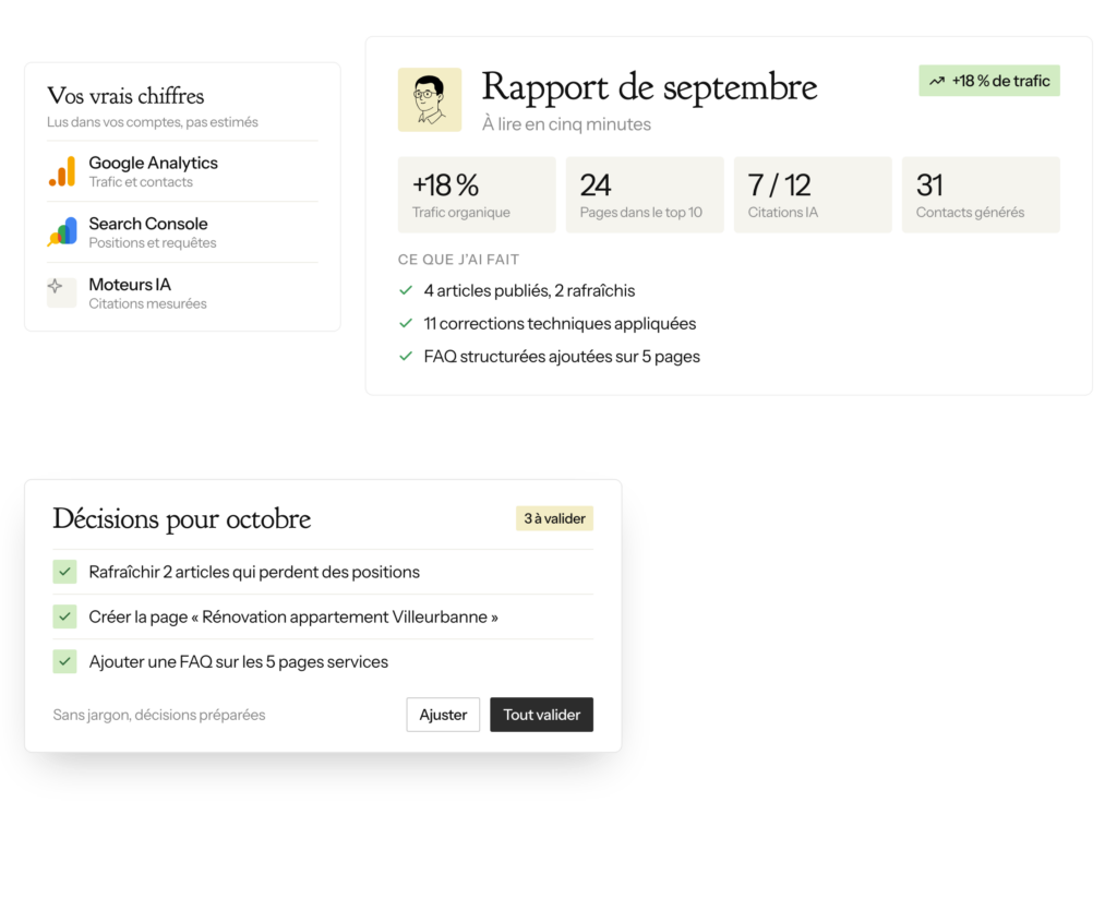 Rapport SEO mensuel de l'agent SEO IA : trafic, positions, citations IA, contacts générés et décisions à valider