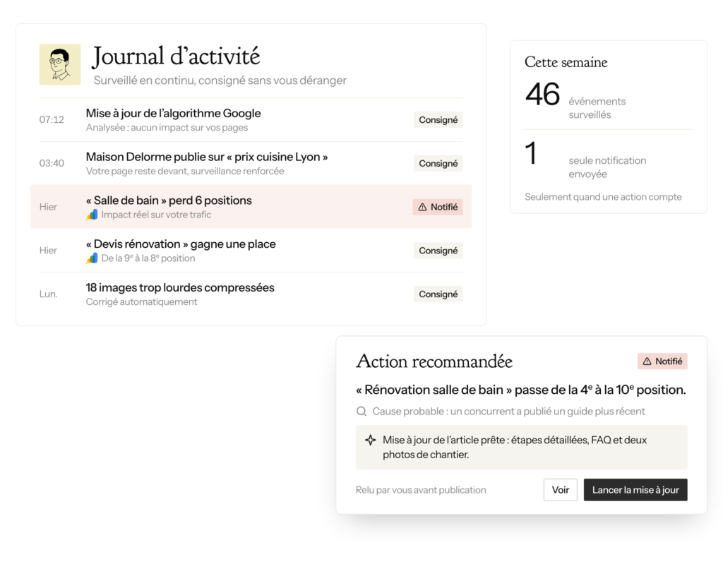 Journal de veille SEO de l'agent SEO IA : événements surveillés et alerte sur une chute de position avec mise à jour proposée