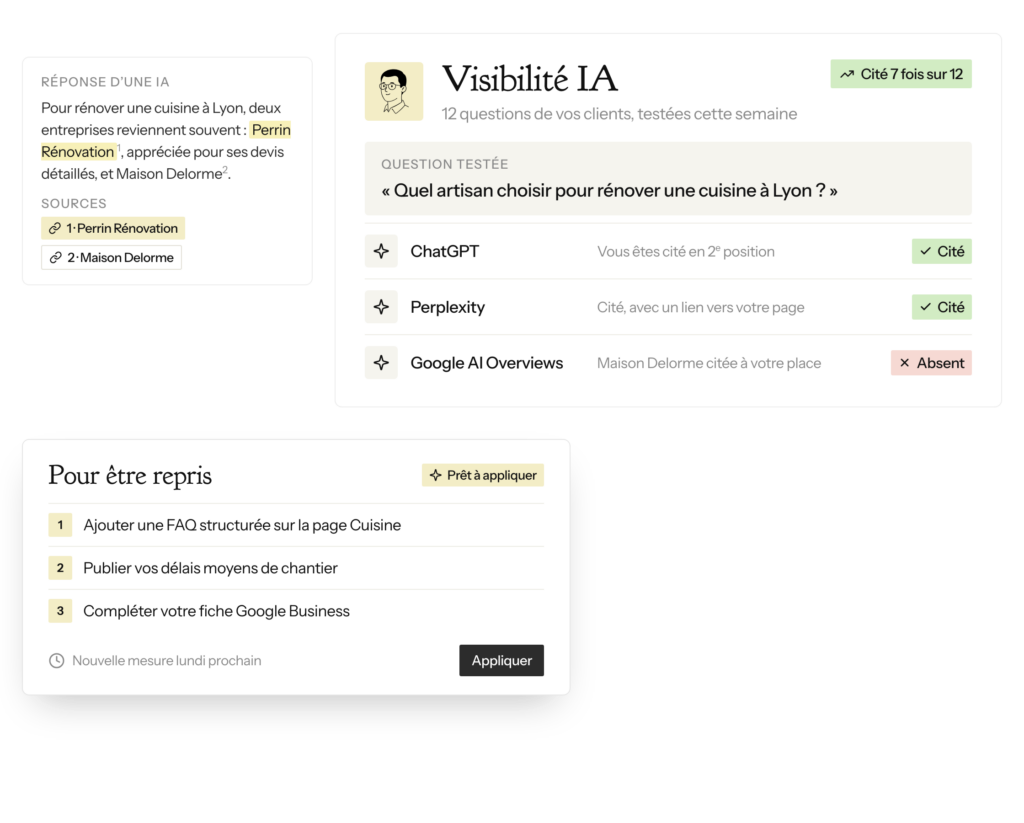 Suivi de la visibilité dans ChatGPT, Perplexity et Google AI Overviews par l'agent SEO IA, avec actions pour être cité