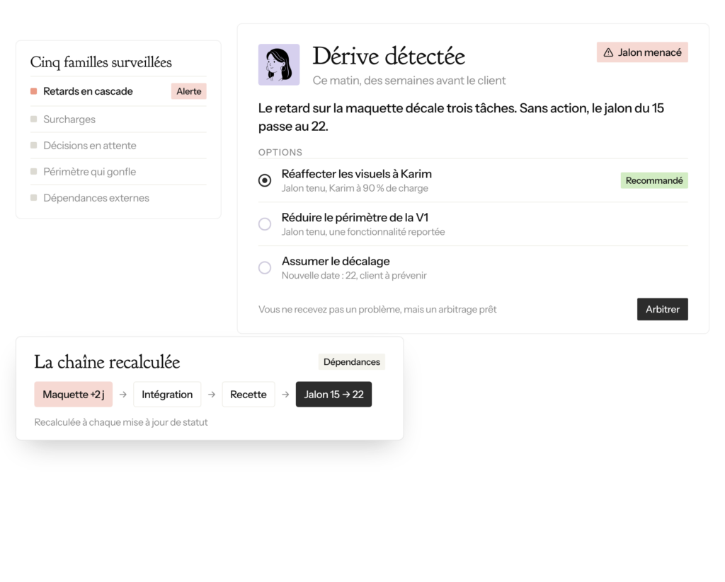Alerte de dérive de l'agent chef de projet IA : retard en cascade sur la chaîne de dépendances et options d'arbitrage prêtes