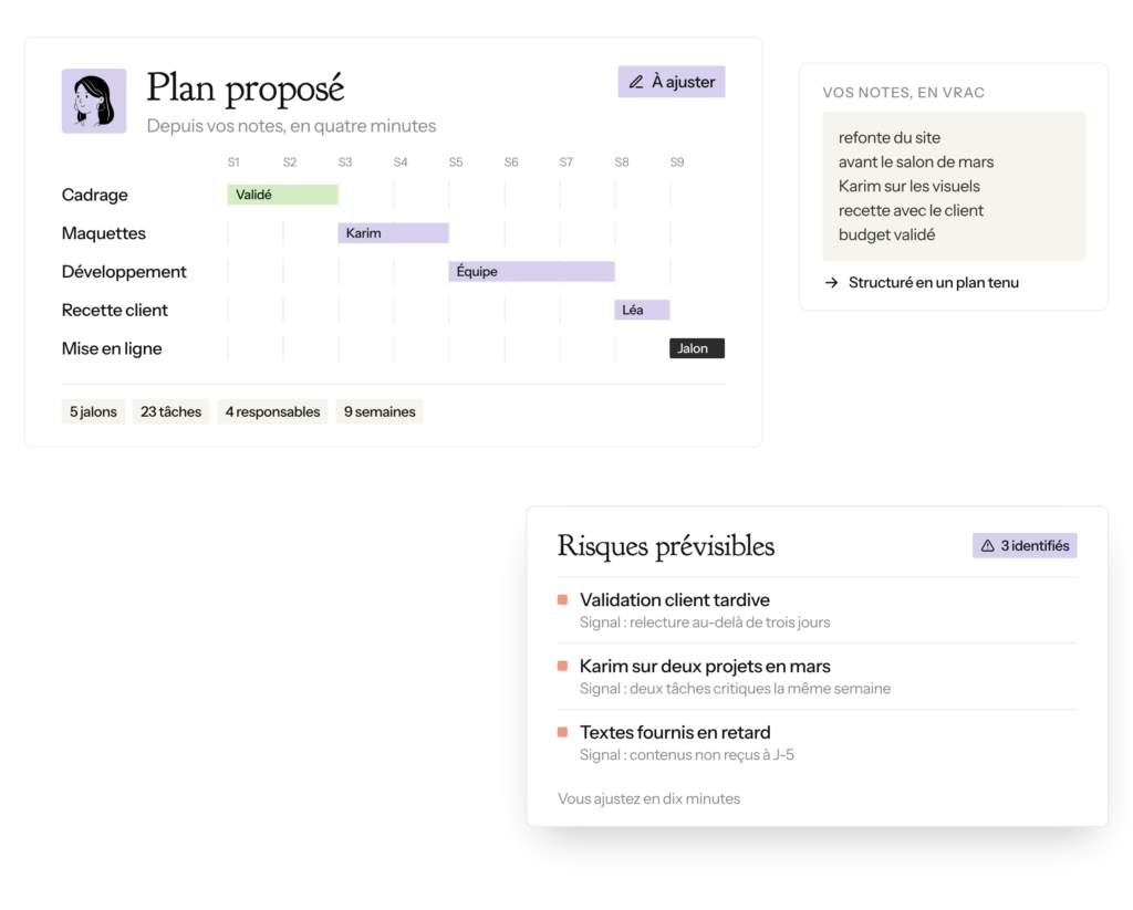Plan de projet structuré par l'agent chef de projet IA depuis des notes en vrac : jalons, tâches, responsables et risques prévisibles