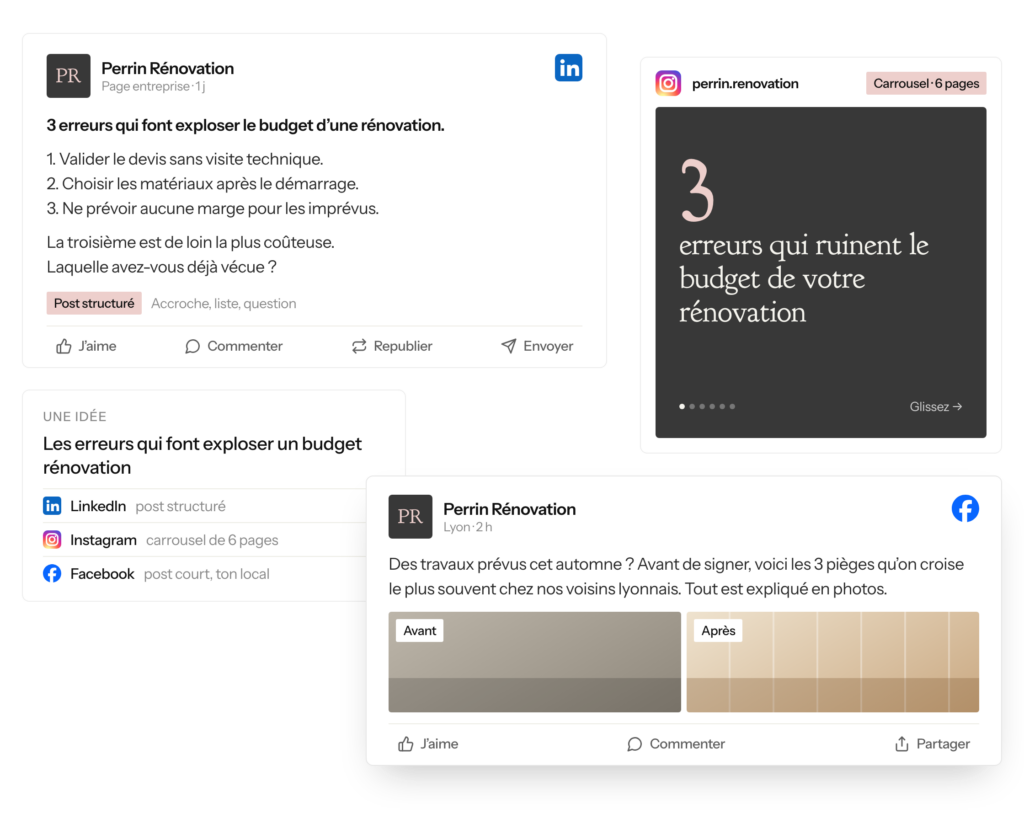 Une même idée déclinée par l'agent réseaux sociaux IA en post LinkedIn, carrousel Instagram et post Facebook
